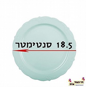 öìçú åéðèâ' ÷èðä îðèä öìçú åéðèâ' ÷èðä îðèä